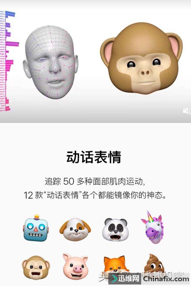 iPhone X����ֻ���Ŀ����ӣ�������칦�ܵ���ֵ��ֵ��Ԫ