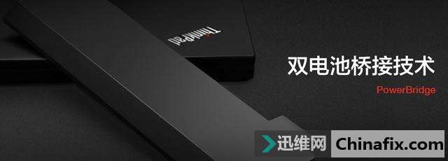 ThinkPadڿƼPowerBridge