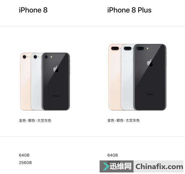 iPhone83ڵܣiPhone7Sûȱ