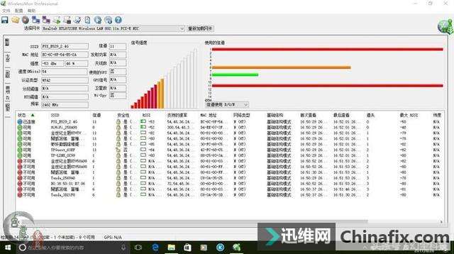 比笔记本电脑自带的网卡强多了!腾达U2无线网卡测验
