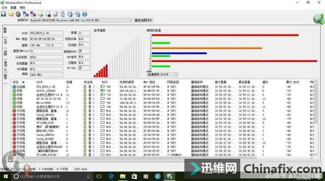 比笔记本电脑自带的网卡强多了!腾达U2无线网卡测验