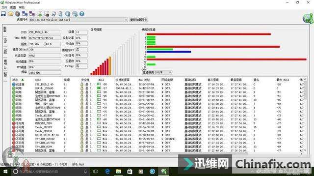 比笔记本电脑自带的网卡强多了!腾达U2无线网卡测验