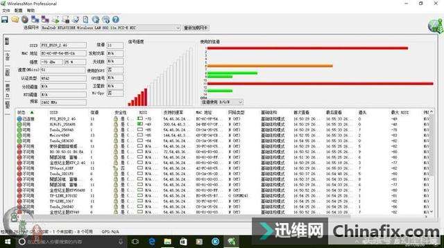 比笔记本电脑自带的网卡强多了!腾达U2无线网卡测验