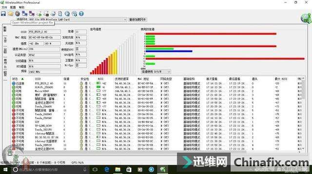 比笔记本电脑自带的网卡强多了!腾达U2无线网卡测验