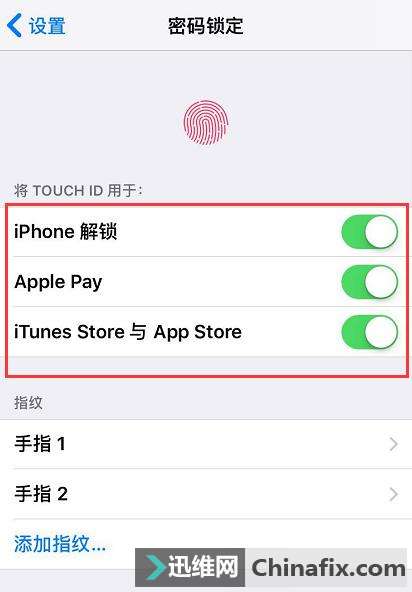 iPhoneҪСģСƭ֣