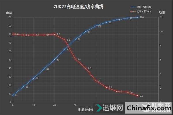 24W˫似M20ƶԴ