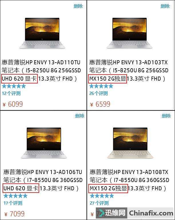 谁说超薄代表性能差?惠普薄锐ENVY 13实测