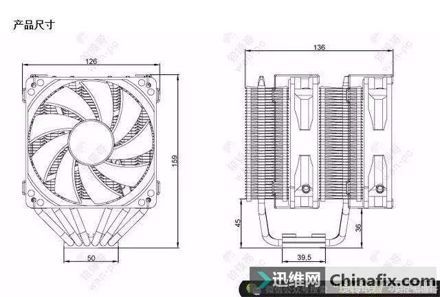 Ǧ磺DIYѡ䣬⼸Ҫע