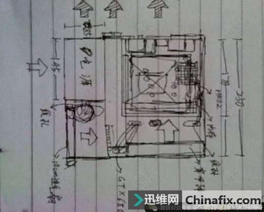 Ǧ磺DIYѡ䣬⼸Ҫע