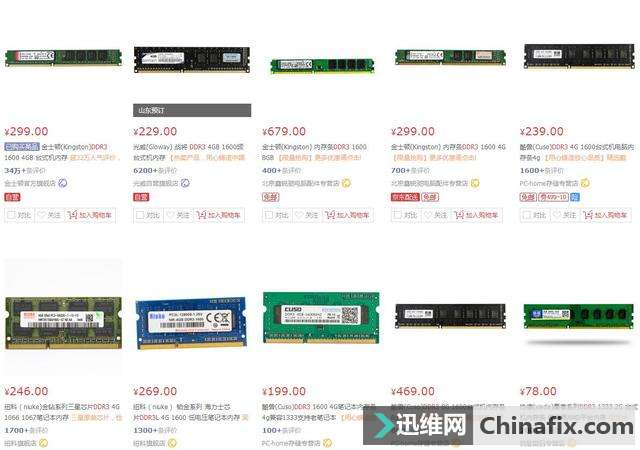 ڴôװѡDDR4DDR3
