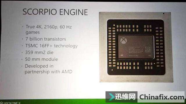 ΢XBOX ONE XϸڣоƬع⣡