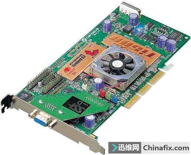 GeForce 3ʼ̵ЩNTIϵԿ