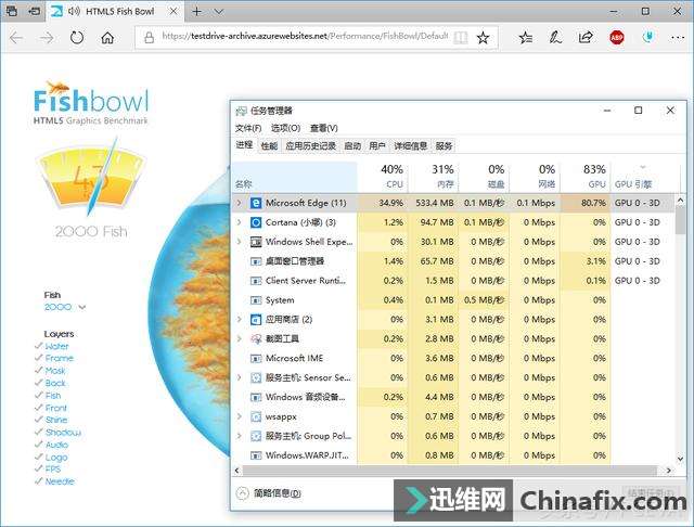 微软太霸道,Win10更新后这个软件也要下岗了