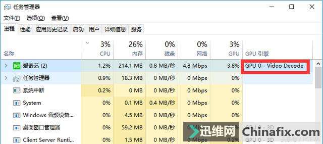 微软太霸道,Win10更新后这个软件也要下岗了
