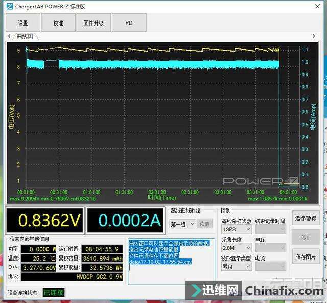 音印Tqka七合一10000mAh移动电源测评