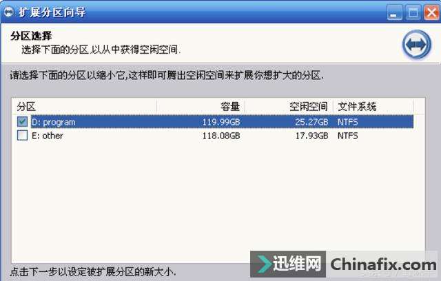 电脑C盘空间不够?教你一招瞬间让C盘空间变大