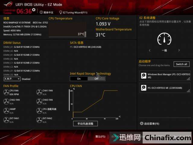 酷睿i9顶级座驾!ROG RAMPAGE VI EXTREME主板测评