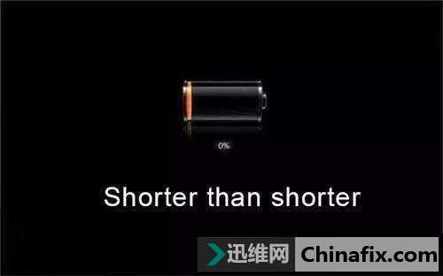  ƻiOS 11.1 㣬ص