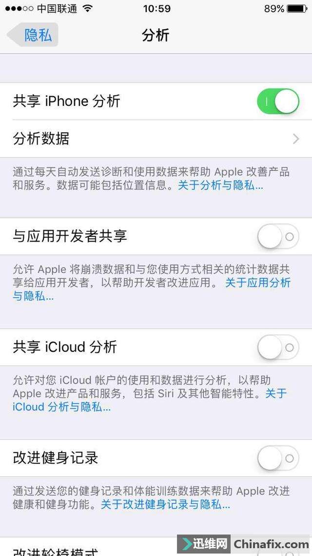 iPhoneʣأҽβ鿴