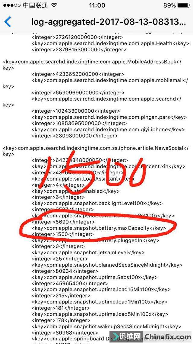 iPhoneʣأҽβ鿴