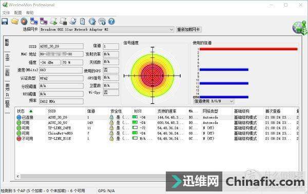 500ԪӵиWiFi˶RT-ACRH17 1700M AC