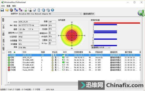 500ԪӵиWiFi˶RT-ACRH17 1700M AC