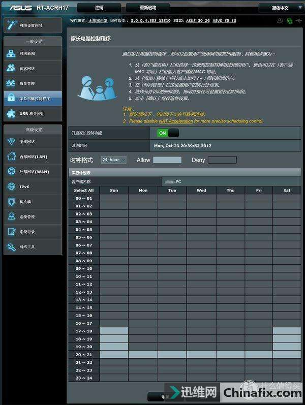 500ԪӵиWiFi˶RT-ACRH17 1700M AC