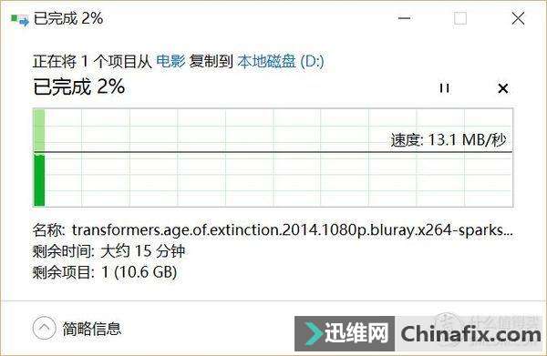 500ԪӵиWiFi˶RT-ACRH17 1700M AC