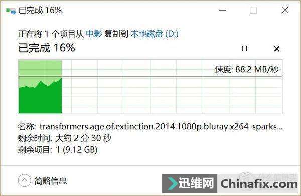 500ԪӵиWiFi˶RT-ACRH17 1700M AC