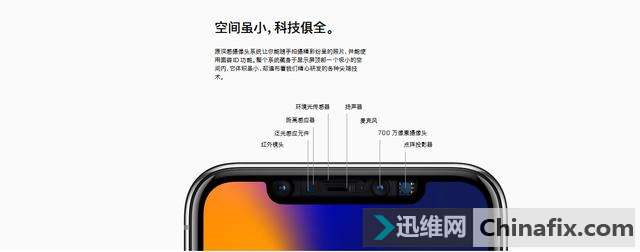 苹果回应:以降低Face ID精准度来提升产能?不存在的!
