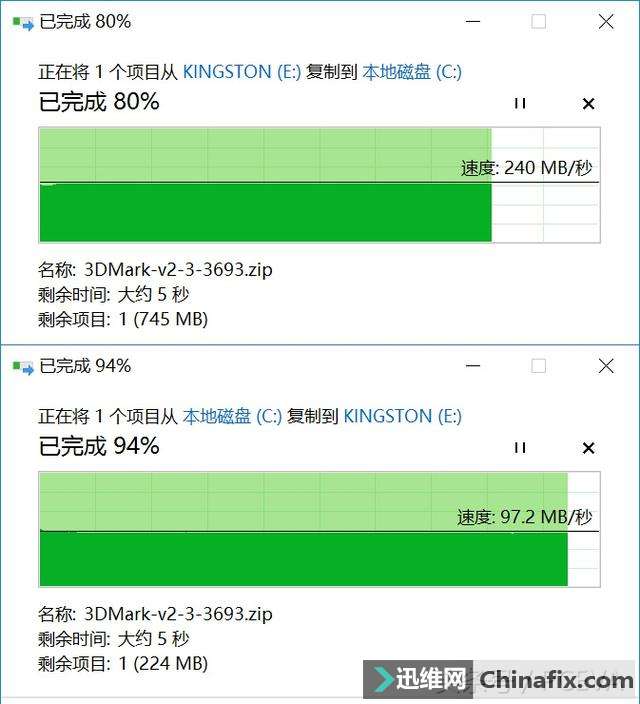 ʿDataTraveler Elite G2 128GB U̲