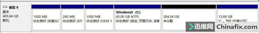 Win8ϵͳķʽ