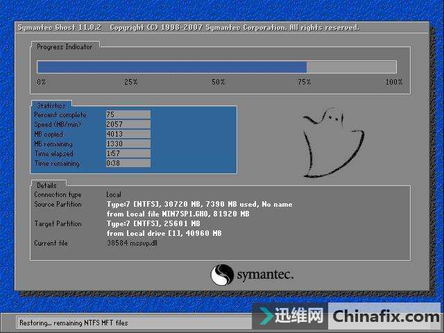 ûUôװϵͳwin7ϵͳװ̳