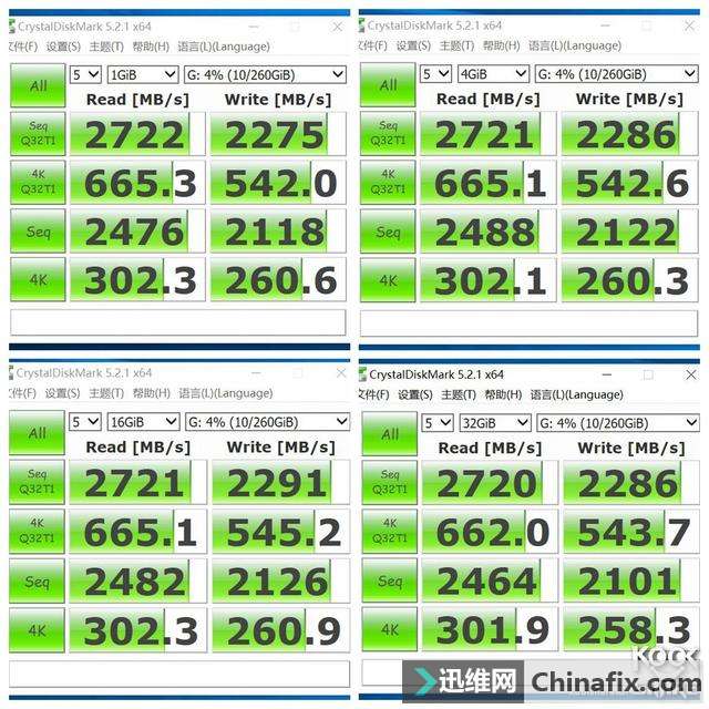 INTEL OPTANE 900P 280GB HHHLȫ׷