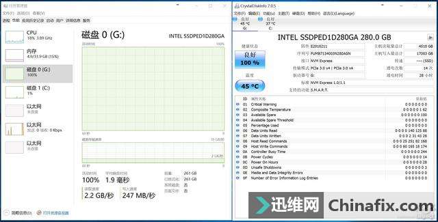 INTEL OPTANE 900P 280GB HHHLȫ׷