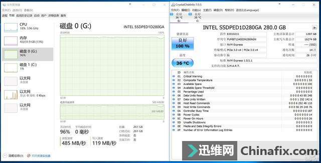 INTEL OPTANE 900P 280GB HHHLȫ׷