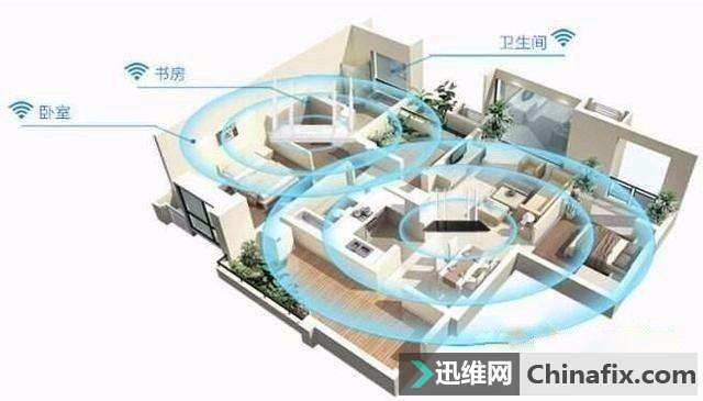 路由器可以长期不关吗?看看这个!