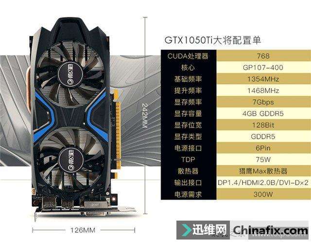 ЧԼ 5500ԪR5-1400GTX1050Tiװõ