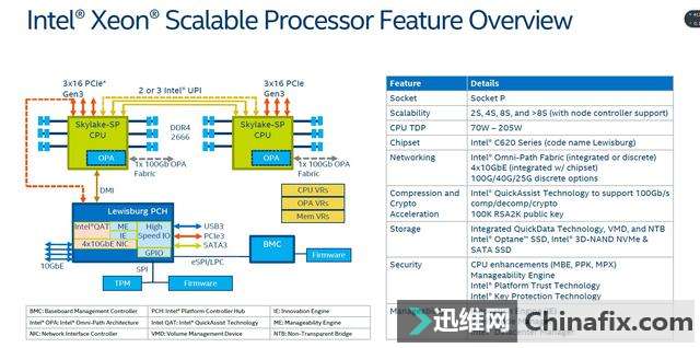 4��ϵ���ĸ��ʺ��㣿��̸Ӣ�ض���ǿ����չ����������Щ�¶�