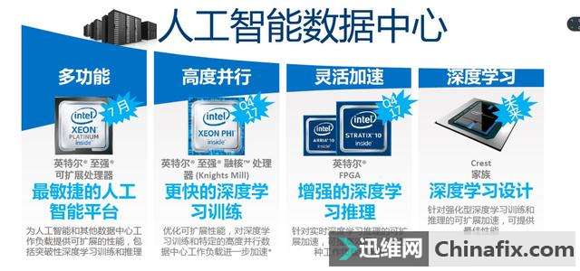 4��ϵ���ĸ��ʺ��㣿��̸Ӣ�ض���ǿ����չ����������Щ�¶�