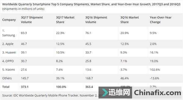 iPhone Xһ飬Щʾ