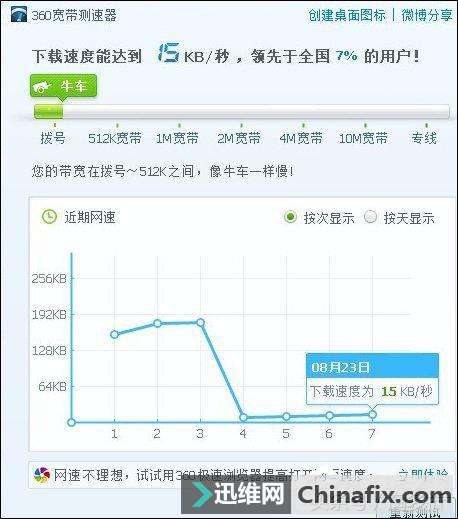 绳ɱôηֹ豸ӣ
