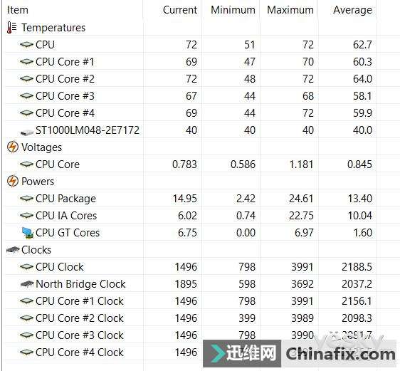 海尔凌越5000测评:5000块买这本值大发了