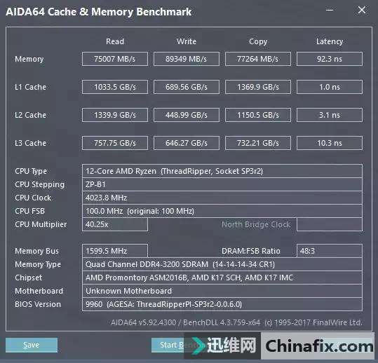 AMDThreadripper+X399ײ⣡