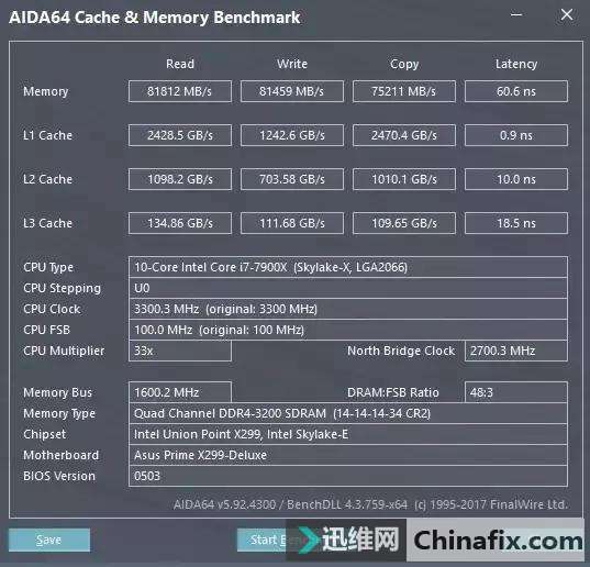 AMDThreadripper+X399ײ⣡