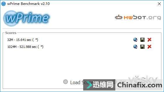 ༷˶٣/˴ѹ