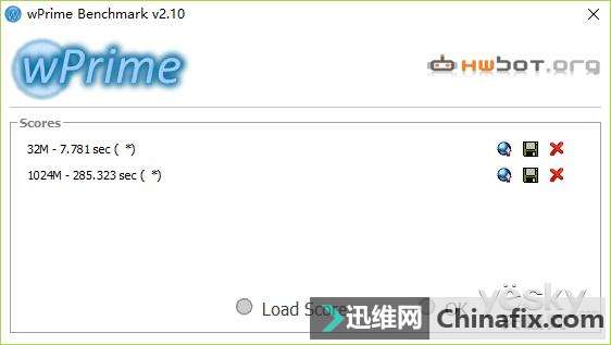༷˶٣/˴ѹ