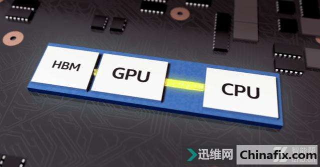ӢضƳ AMD Radeon Կĵڰ˴