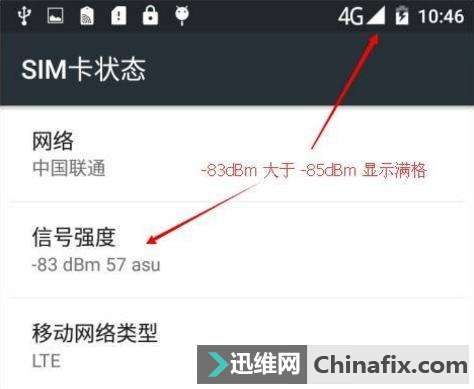 安卓手机信号满格,iPhone手机却只有两格,怎么回事?